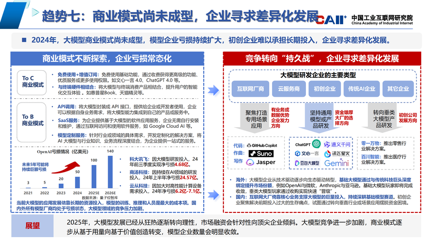 2020信息通信领域十大趋势发布:人工智能将有认知能力