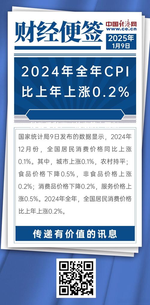 物价走势分化尚无全面通胀风险