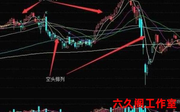 什么是外汇头寸多头和空头？