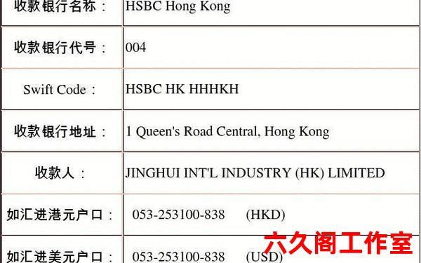汇丰银行外汇保证金是什么？