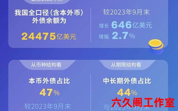 个人外汇三率是什么？
