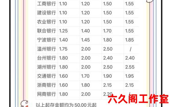 怎样存外汇有利息是多少？
