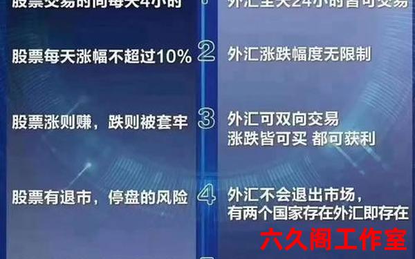 正规的外汇公司有哪些？