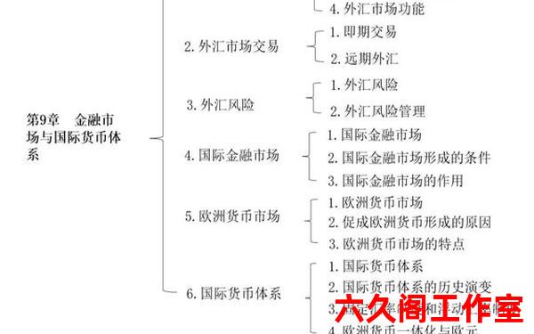 国家为什么要储存外汇呢？