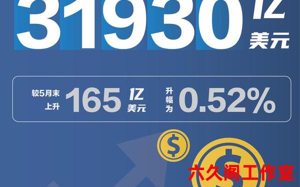 外汇储备有什么用？