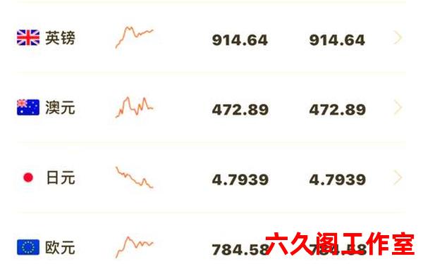 外汇市场的特点有哪些？