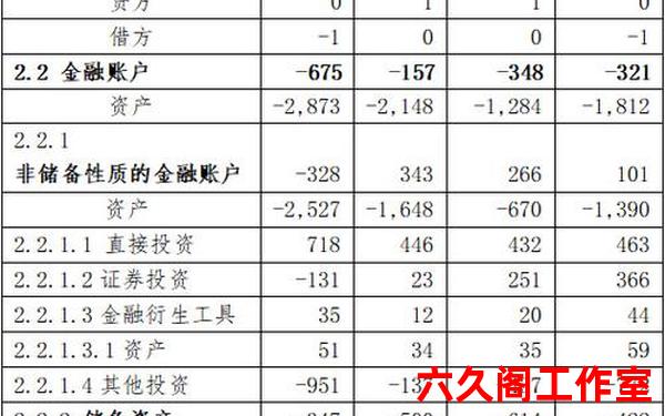 商品出口的人民币总成本与出口所得的外汇净收入之比是多少？
