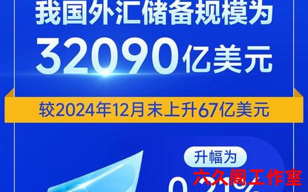 外汇储备有什么用？