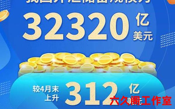 金融外汇是做什么的？