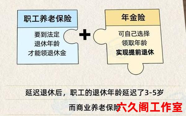 PTFX外汇能走几年？