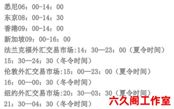 外汇交易是指？