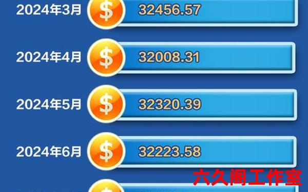 外汇储备与币值的关系是什么？