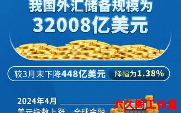 国家为什么要储存外汇呢？