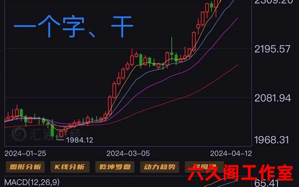 现货外汇是什么？