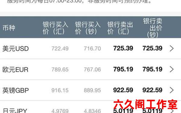 工商银行怎么买外汇？
