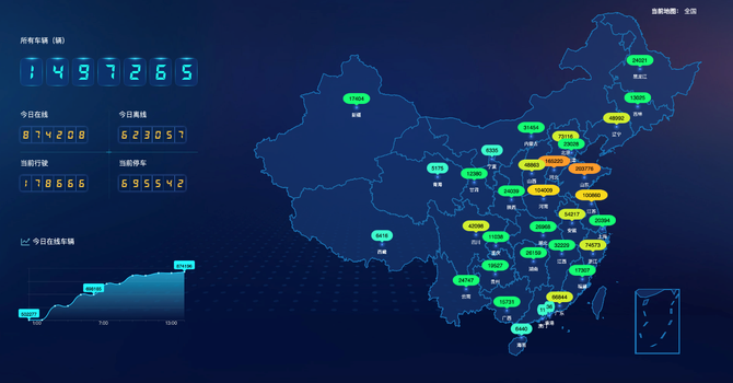 鱼米之乡迎数字变革