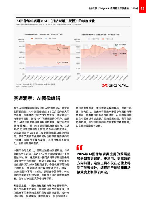 Synchronoss宣布在先进消息推送的推动下亚太地区消息推送平台强劲增长