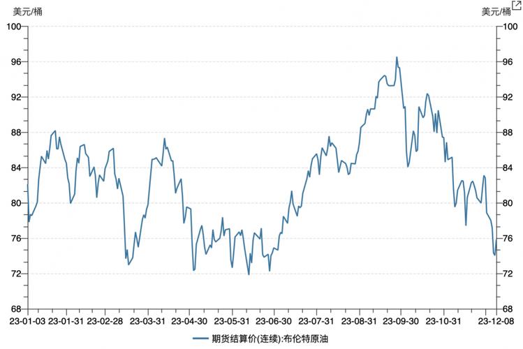 11月CPI、PPI同比涨幅“一升一降”,未来物价走势如何?