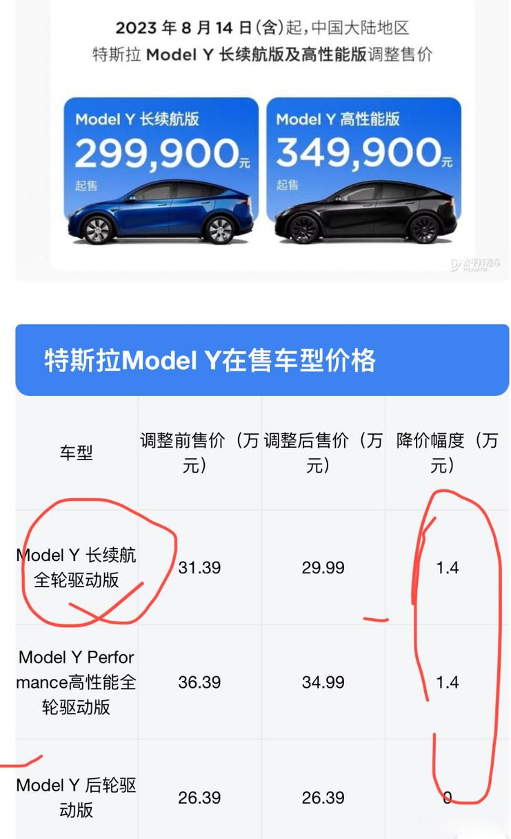 特斯拉进口Model 3明年1月将涨价