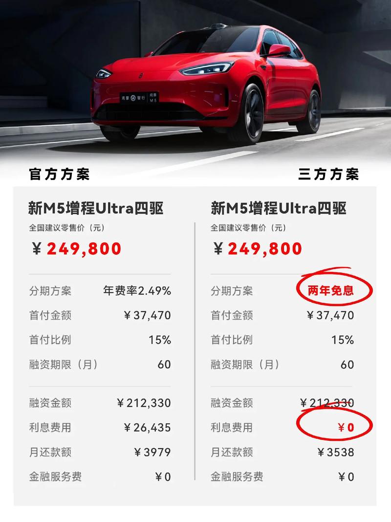 【极速车评】喷增程落后的魏牌CEO提车问界M5，这是要硬扛？