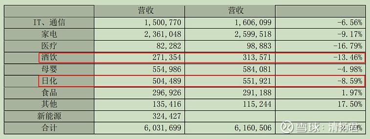 深交所问爱康科技:营收为何连续3年下降?