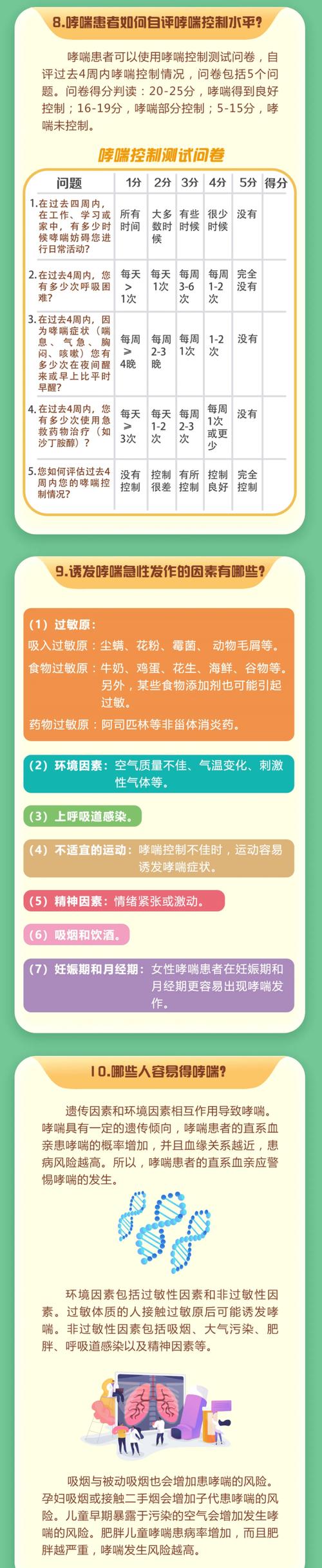 过敏原增多、呼吸道病原体活跃 气候变化等是哮喘患儿急性发作常见诱因
