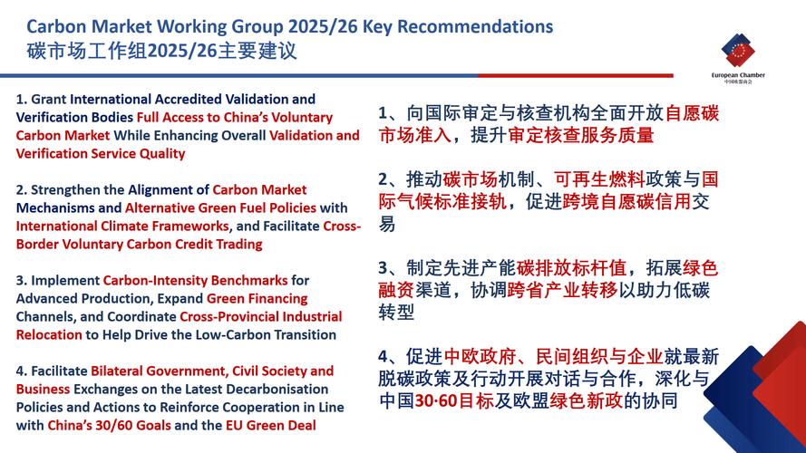 全球碳博弈暗流涌动,中国版电池护照如何敲开欧洲市场大门