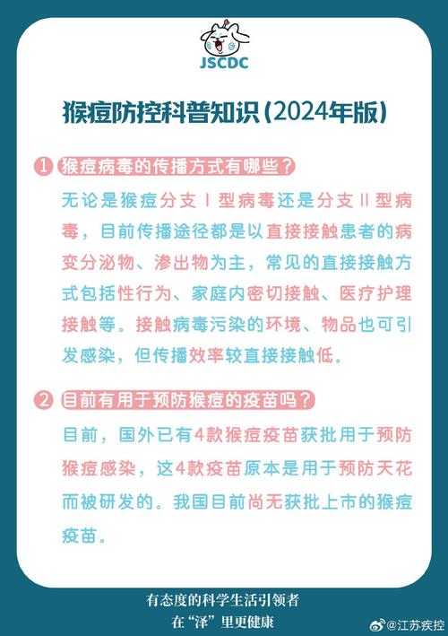 纳入乙类传染病进行管理 猴痘防控有法可依
