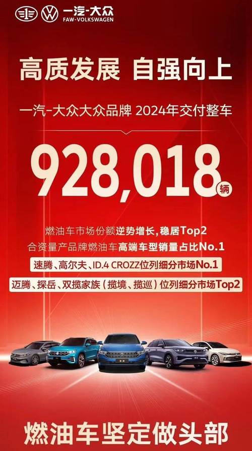 销量上汽大众11月销量20.69万辆 同比下降6.7%