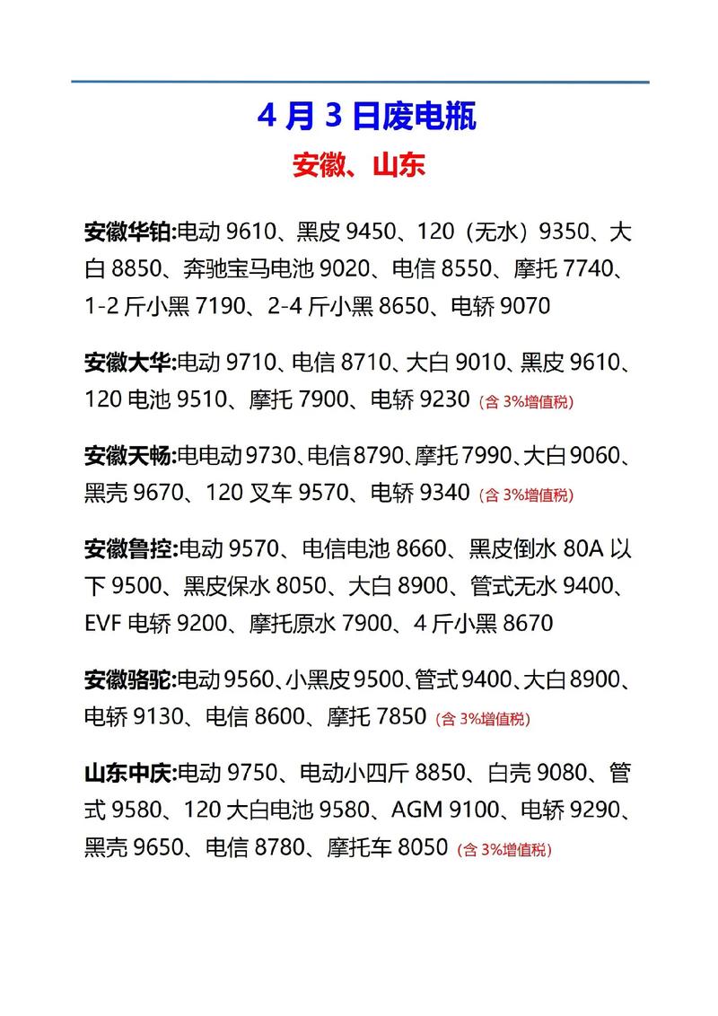 央视：新能源车退役电池回收价上万元