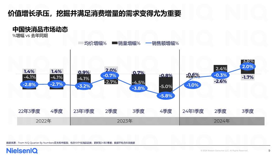 春节期间网络支付交易持续增长